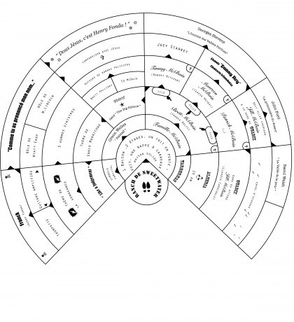schema-2