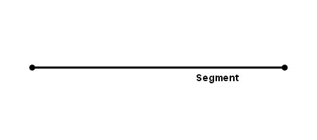 segment